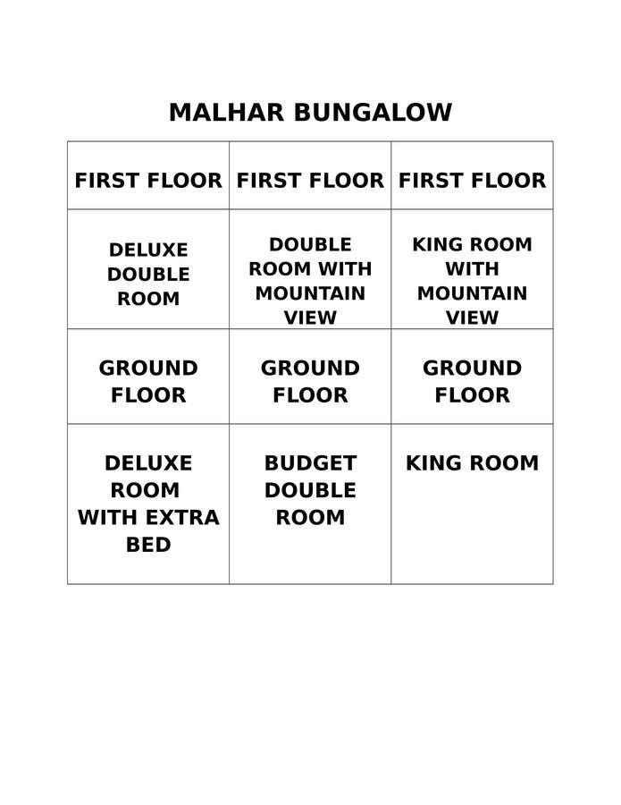 Malhar Bungalow بانتشجانى المظهر الخارجي الصورة